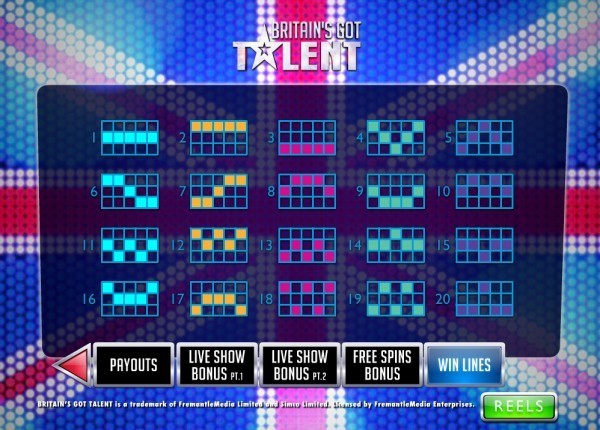 Britains Got Talent Paylines