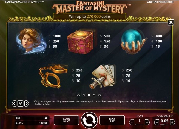 Fantasini Master of Mystery Payout