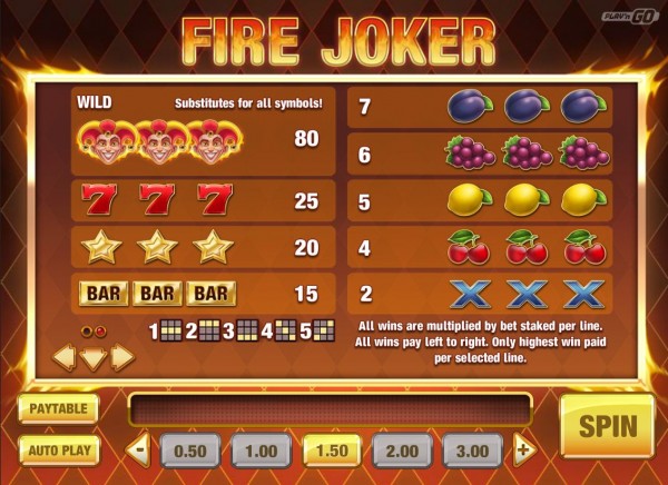 Fire Joker Symbol