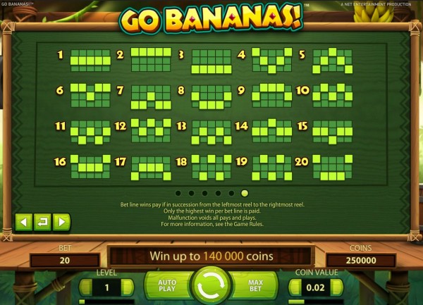 Go Bananas! Paylines