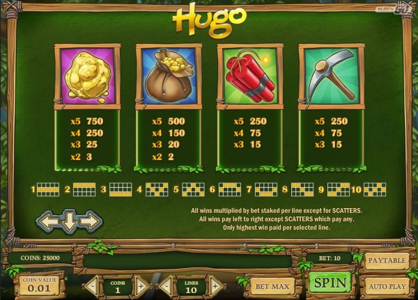 Hugo Payout