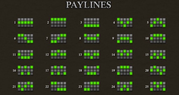 Jekyll and Hyde Paylines