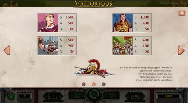 Victorious Payout