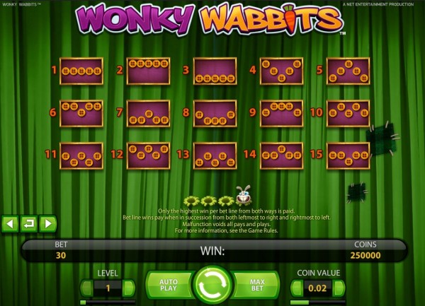Wonky Wabbits Paylines