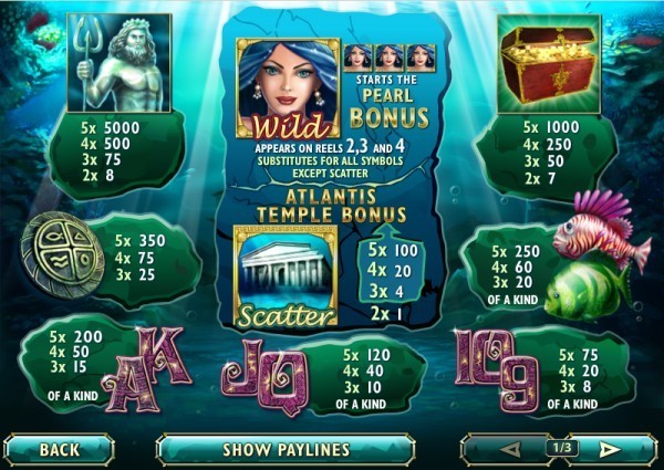 Atlantis Queen Paytable