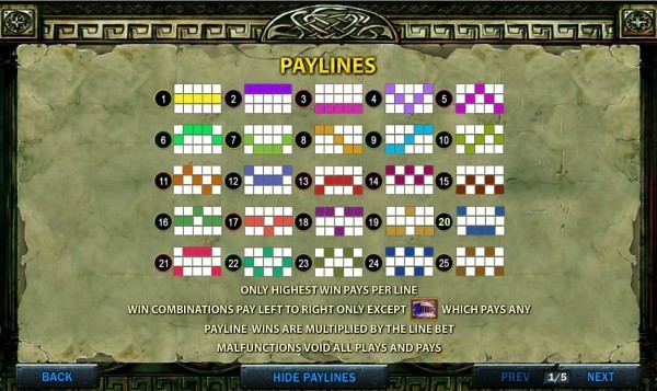 Battle of the Gods Paylines