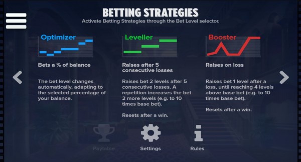 Bloopers Betting Strategies