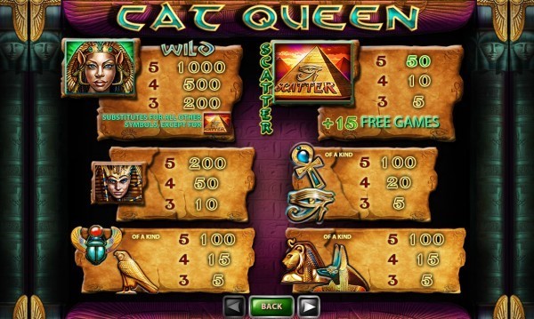 Cat Queen Paytable