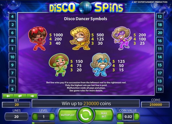 Disco Spins Payout