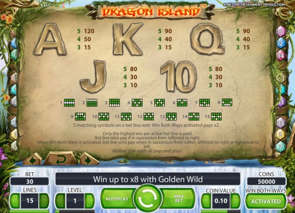 Dragon Island Payout