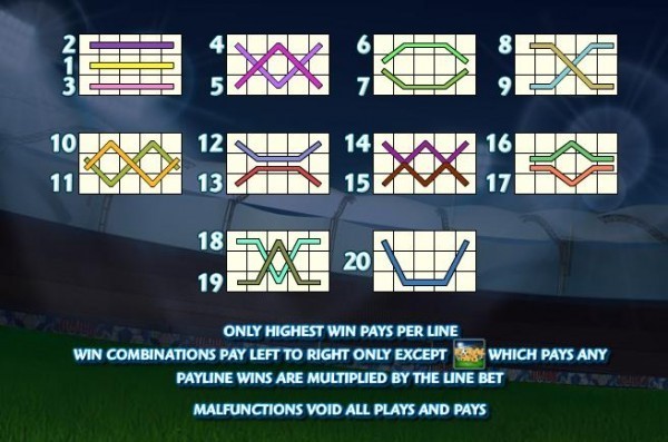 Football Fans Paylines