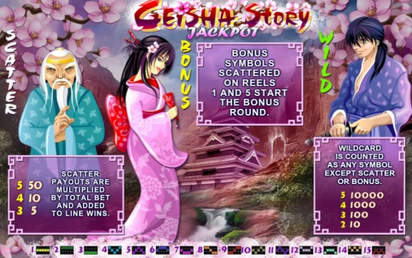 Geisha Story Jackpot Payout
