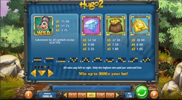 hugo_EN2