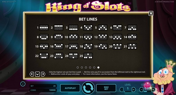 King of Slots Paylines