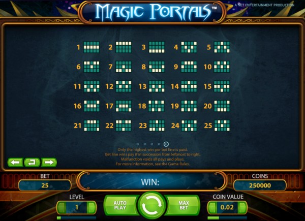 Magic Portals Paylines