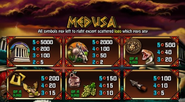 Medusa Payout