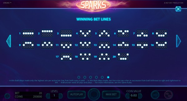 Sparks Paylines