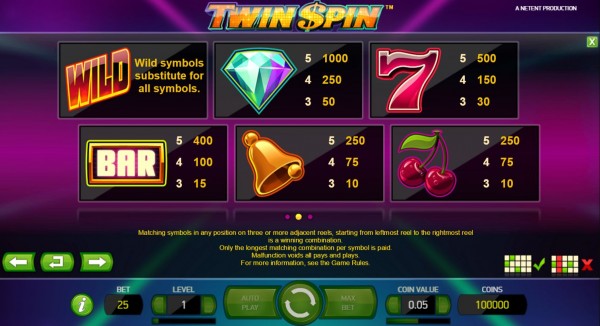 Twin Spin Symbol